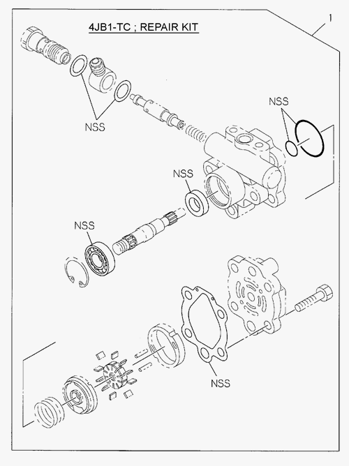 Partial Engine